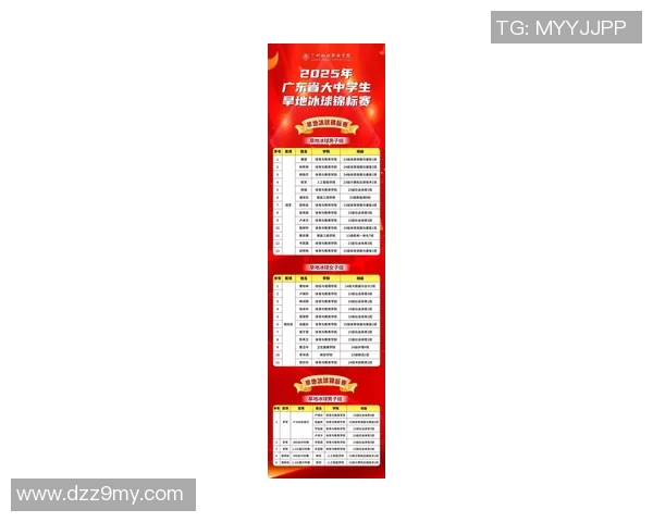 广州滑板队在滑板战术排行榜中荣获第四名展现强劲实力与潜力 广州滑板队在滑板战术排行榜中荣获第四名展现强劲实力与潜力