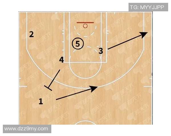 杭州篮球队包夹战术分析及其对比赛结果的影响探讨