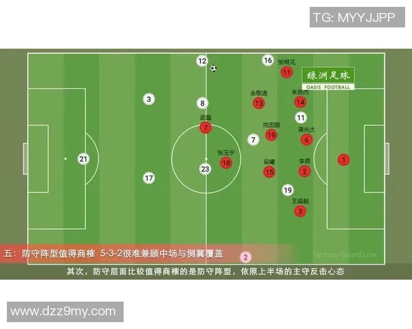 深圳篮球队与上海篮球队赛后复盘分析比赛经验与战术调整探讨 深圳篮球队与上海篮球队赛后复盘分析比赛经验与战术调整探讨