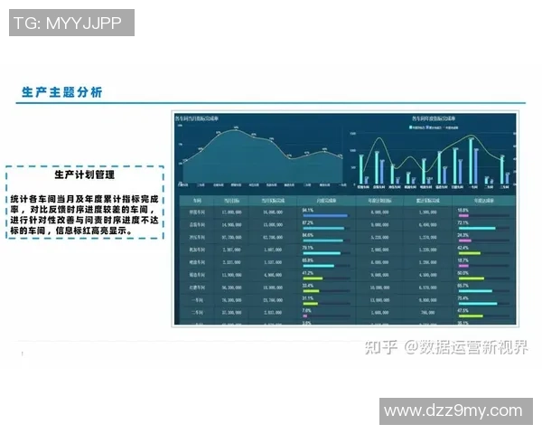 深入探讨TES在数据分析中的意识表现及其对决策的影响